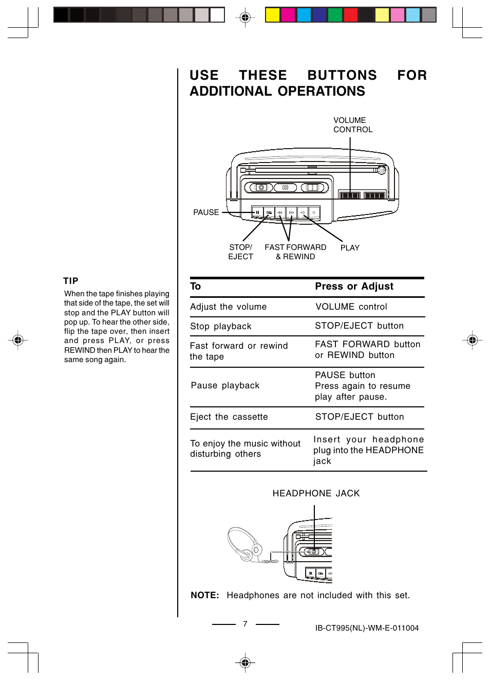 Use these buttons for additional operations | Lenoxx Electronics CT-995 User Manual | Page 8 / 14