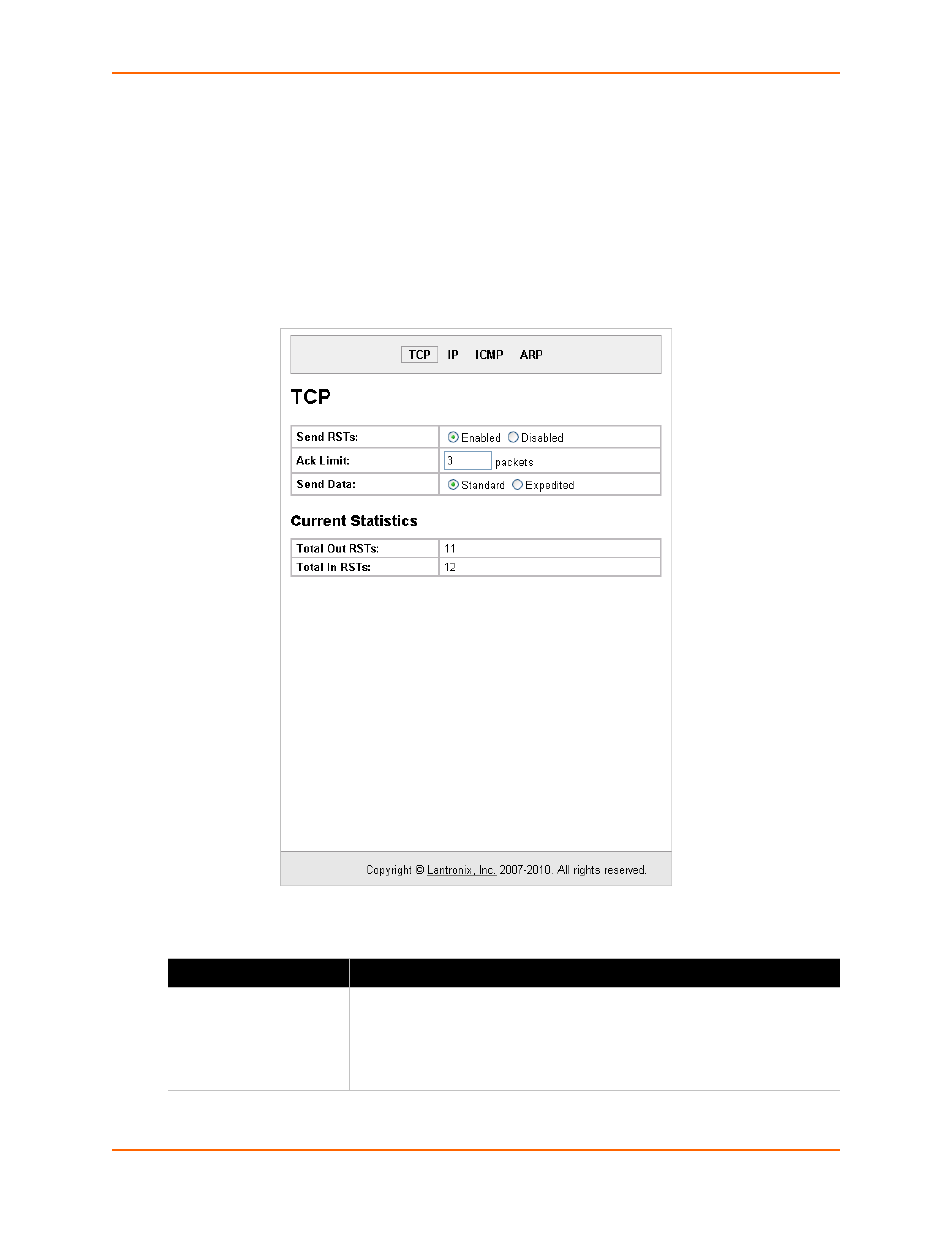 Protocol stack, Table 11-2 tcp fields | Lantronix XPort AR User Manual | Page 98 / 142