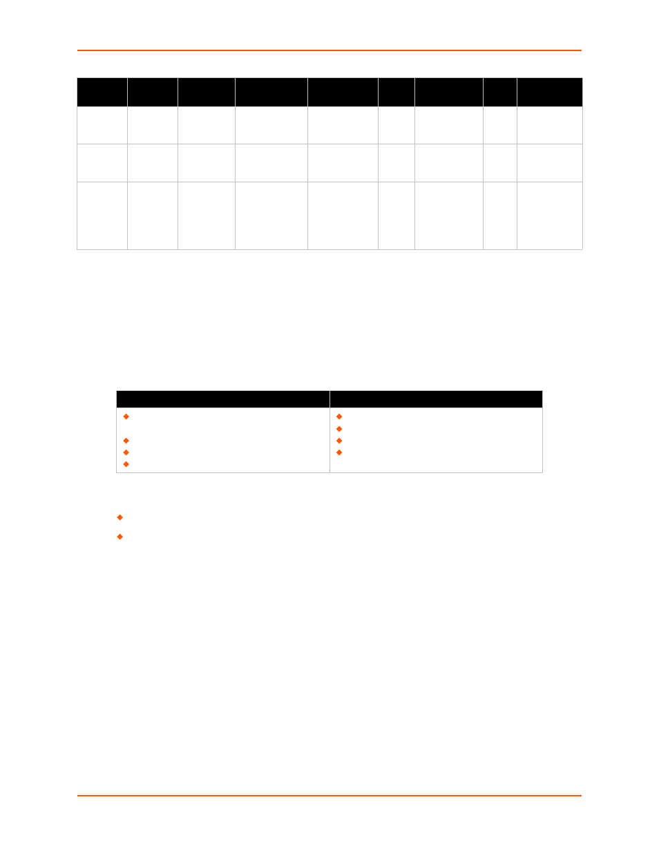Serial transmission mode, Table 11-4 modbus transmission modes | Lantronix XPORT PROTM 900-560 User Manual | Page 100 / 154