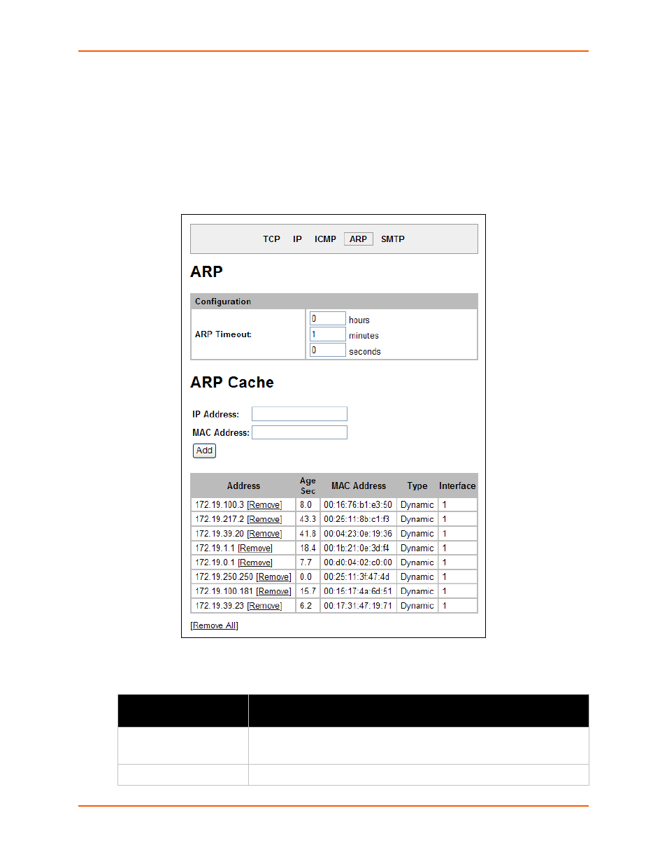 Arp settings, To configure the arp network protocol, Table 12-11 arp settings | Lantronix XPORT PROTM 900-560 User Manual | Page 110 / 154