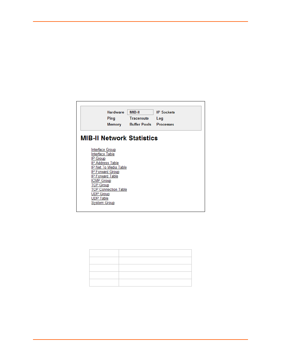 Mib-ii statistics, To view mib-ii statistics, Figure 12-18 mib-ii network statistics | Table 12-19 requests for comments (rfcs) | Lantronix XPORT PROTM 900-560 User Manual | Page 115 / 154