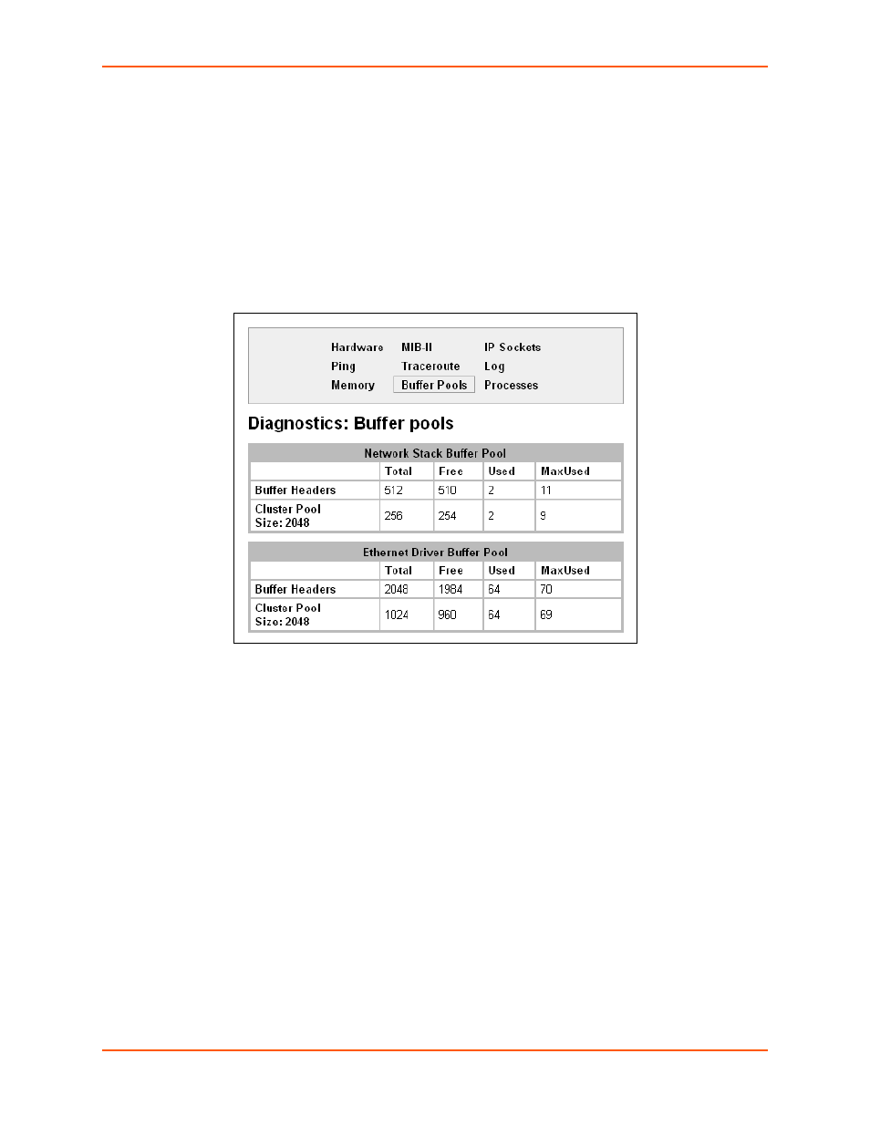 Buffer pools, To display the buffer pools, Processes | Figure 12-29 diagnostics: buffer pools | Lantronix XPORT PROTM 900-560 User Manual | Page 121 / 154
