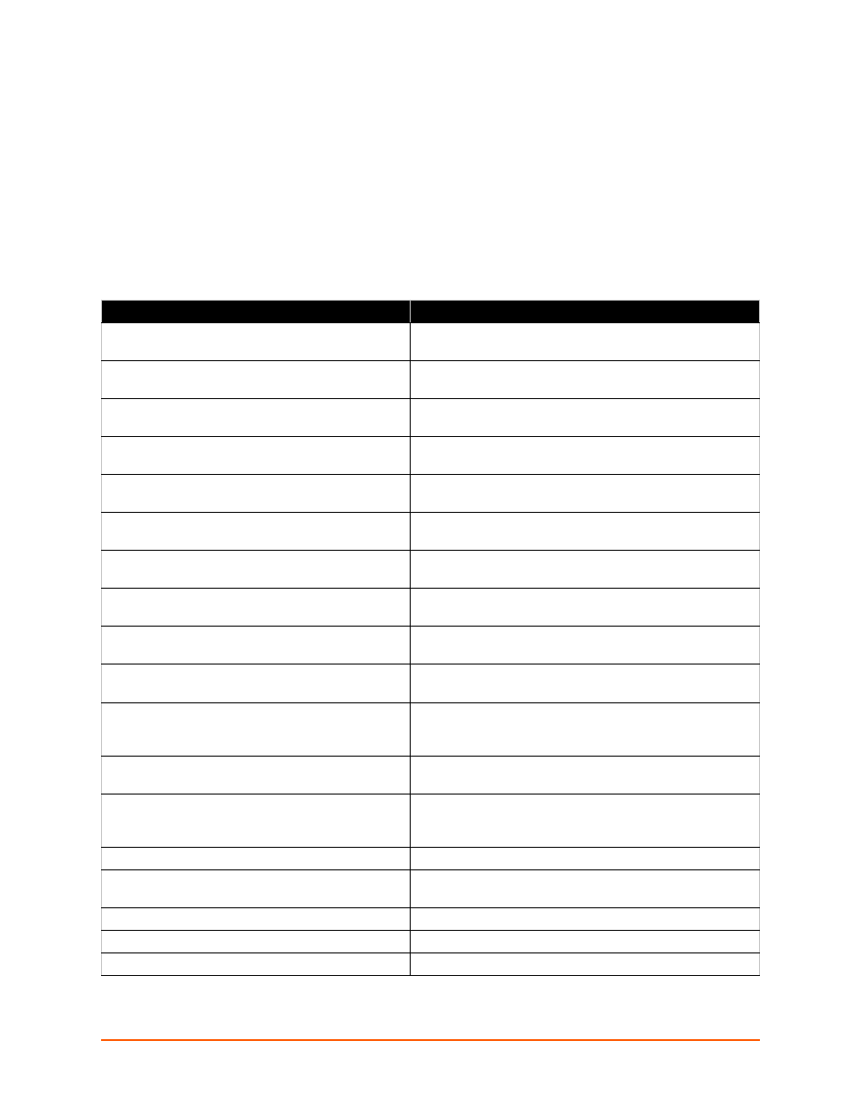 About this guide, Chapter and appendix summaries | Lantronix XPORT PROTM 900-560 User Manual | Page 13 / 154