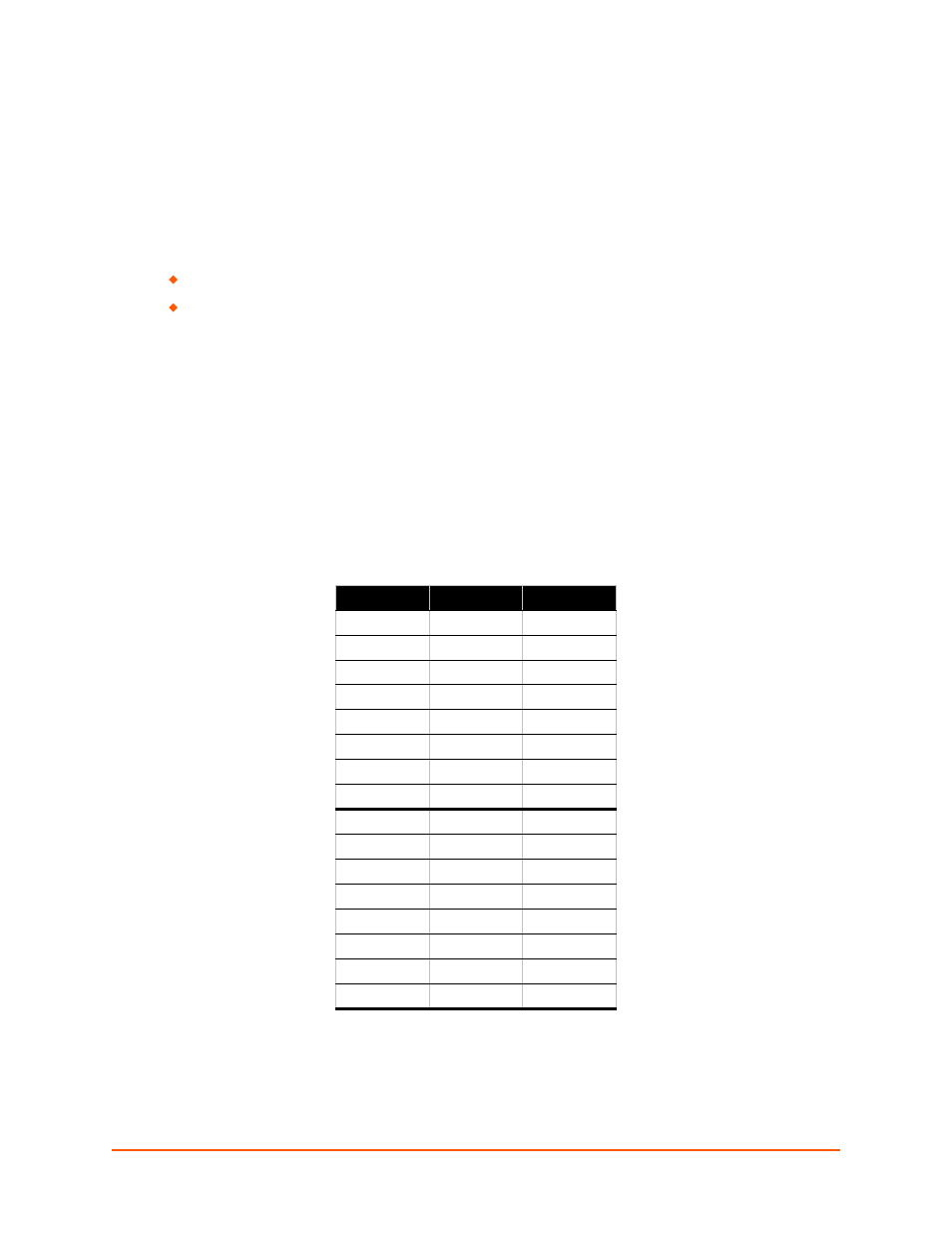 Appendix b - binary to hexadecimal conversions, Converting binary to hexadecimal, Conversion table | Table 18-1 binary to hexadecimal conversion table | Lantronix XPORT PROTM 900-560 User Manual | Page 146 / 154