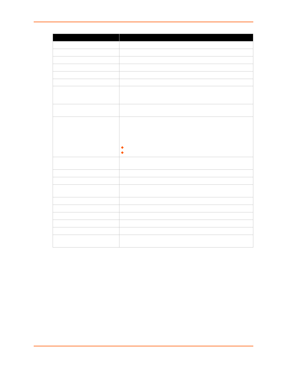 Lantronix XPORT PROTM 900-560 User Manual | Page 22 / 154