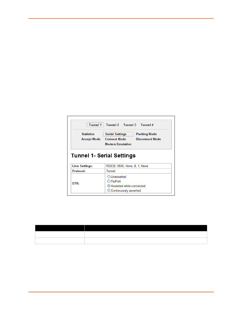Tunnel – serial settings, To configure serial settings for a specific tunnel, Figure 6-7 tunnel 1 serial settings | Table 6-8 tunnel - serial settings | Lantronix XPORT PROTM 900-560 User Manual | Page 39 / 154