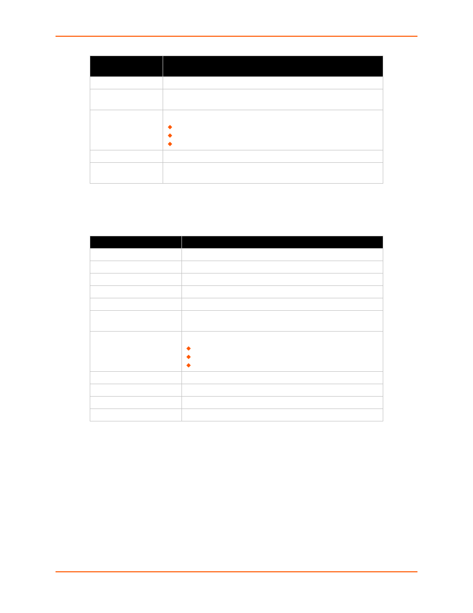 Table 8-3 cpm cps status | Lantronix XPORT PROTM 900-560 User Manual | Page 61 / 154
