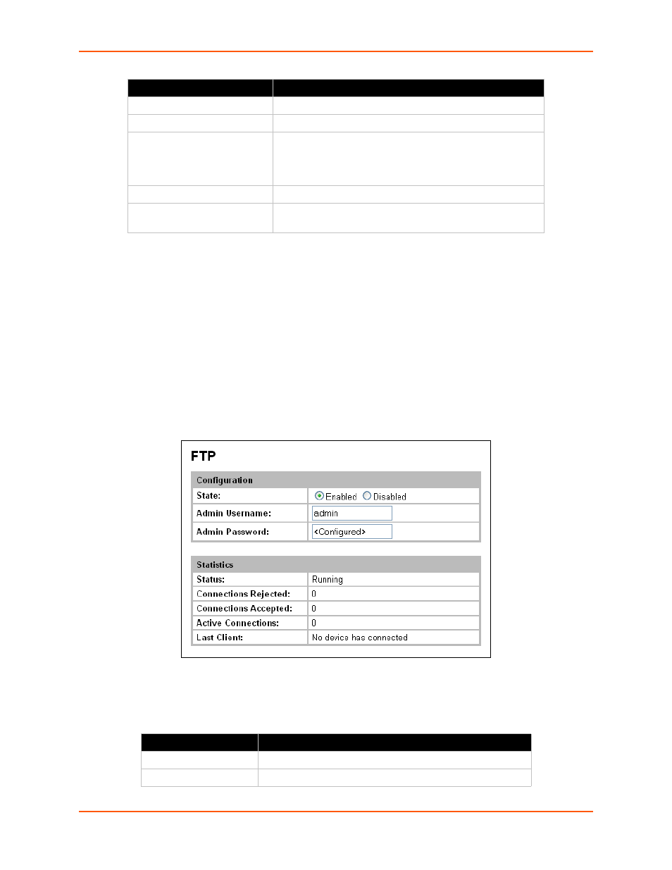 Ftp settings, To configure ftp, Figure 9-6 ftp configuration | Table 9-7 ftp settings | Lantronix XPORT PROTM 900-560 User Manual | Page 70 / 154