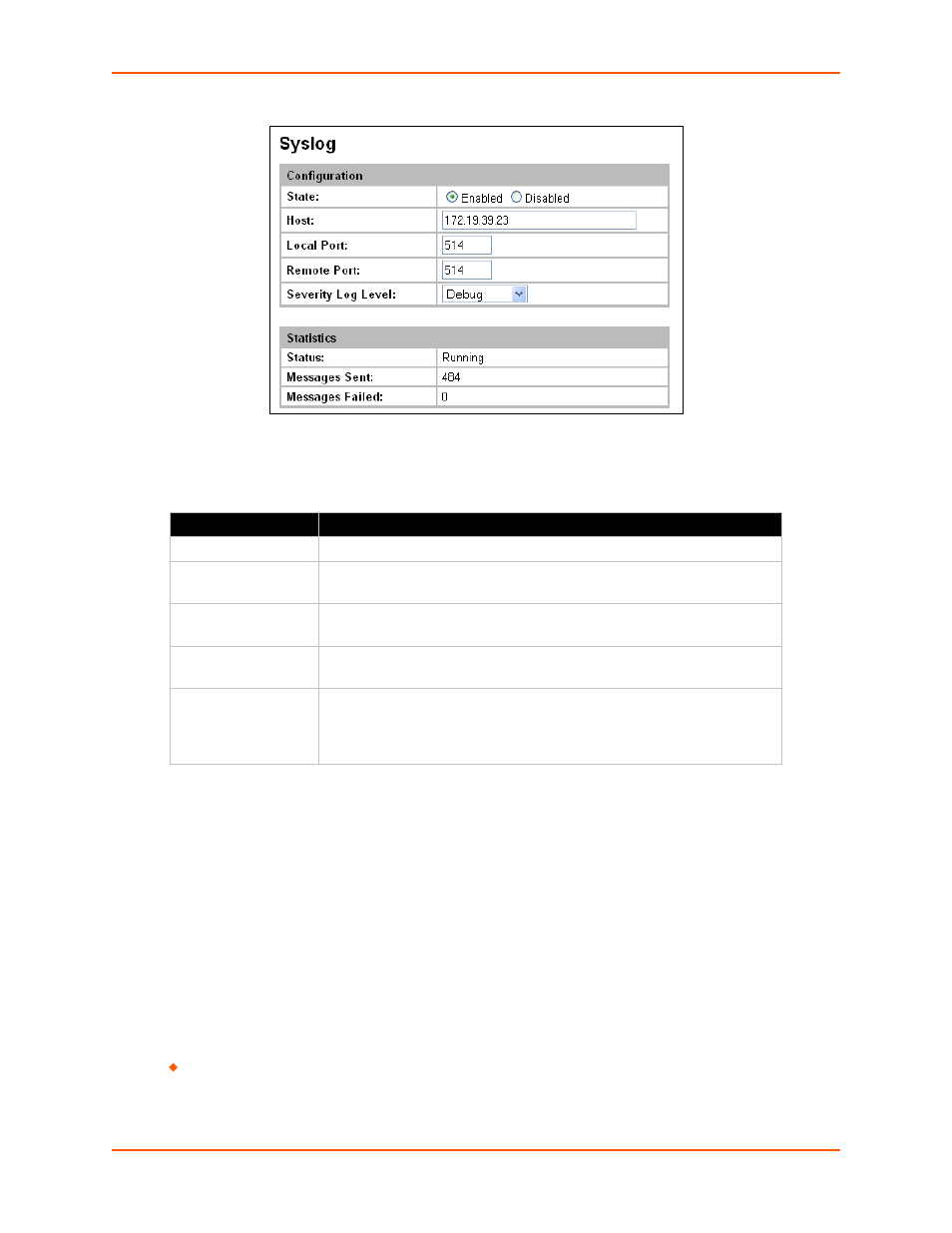 Http settings, Figure 9-10 syslog, Table 9-11 syslog | Lantronix XPORT PROTM 900-560 User Manual | Page 73 / 154