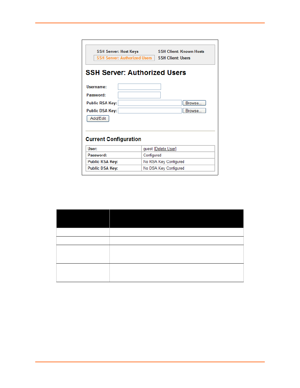 Figure 10-7 ssh server: authorized users, Table 10-8 ssh server authorized user settings | Lantronix XPORT PROTM 900-560 User Manual | Page 88 / 154