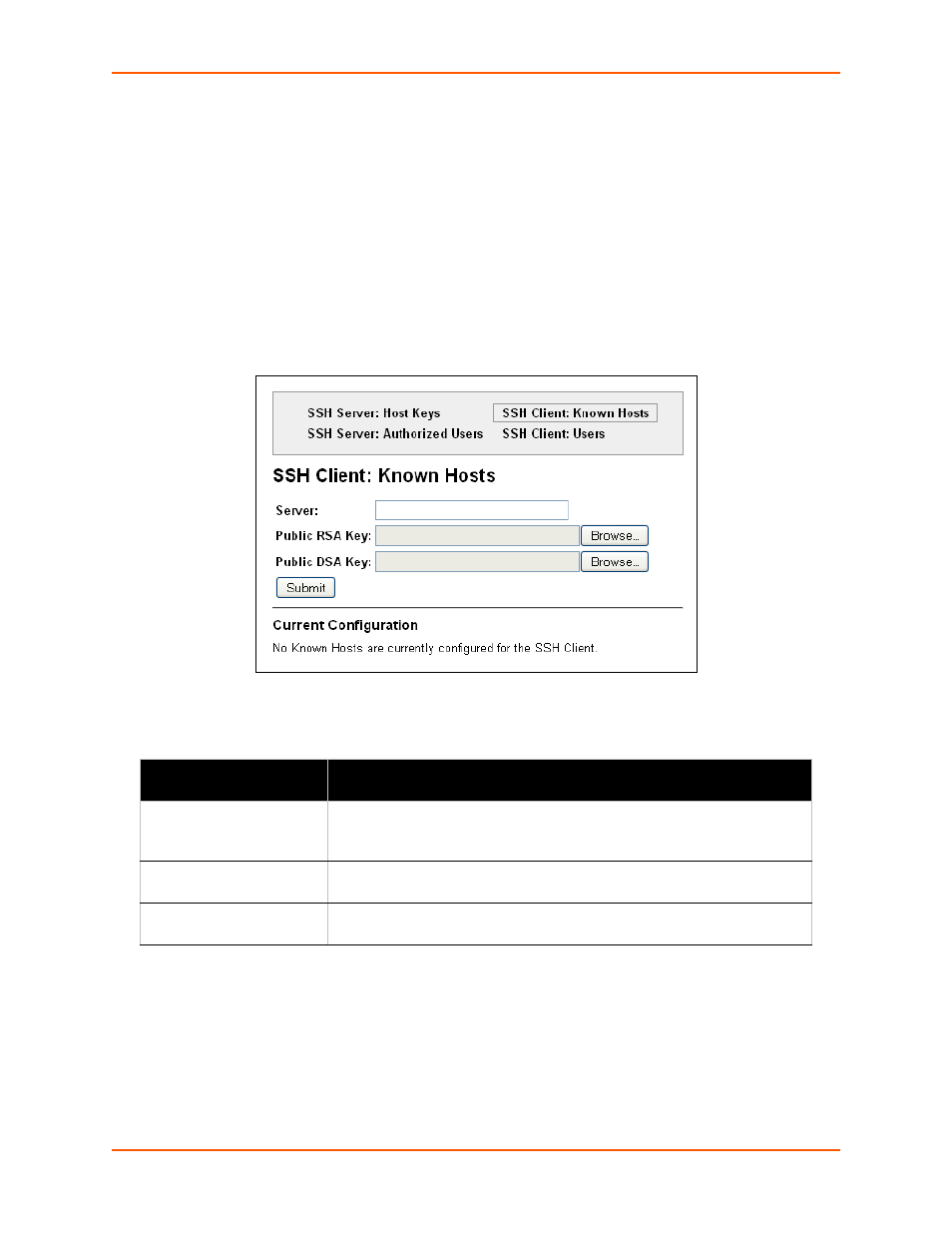 Ssh client known hosts, To configure the ssh client for known hosts, Figure 10-9 ssh client: known hosts | Table 10-10 ssh client known hosts | Lantronix XPORT PROTM 900-560 User Manual | Page 89 / 154