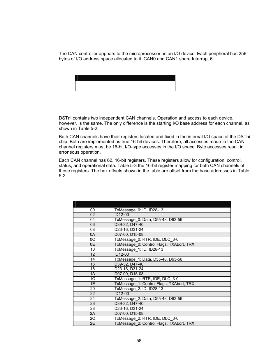 Theory of operation, Can register summaries, Register summary | Table 5-2. can i/o address, Table 5-3. can channel register summary | Lantronix DSTni-EX User Manual | Page 66 / 95