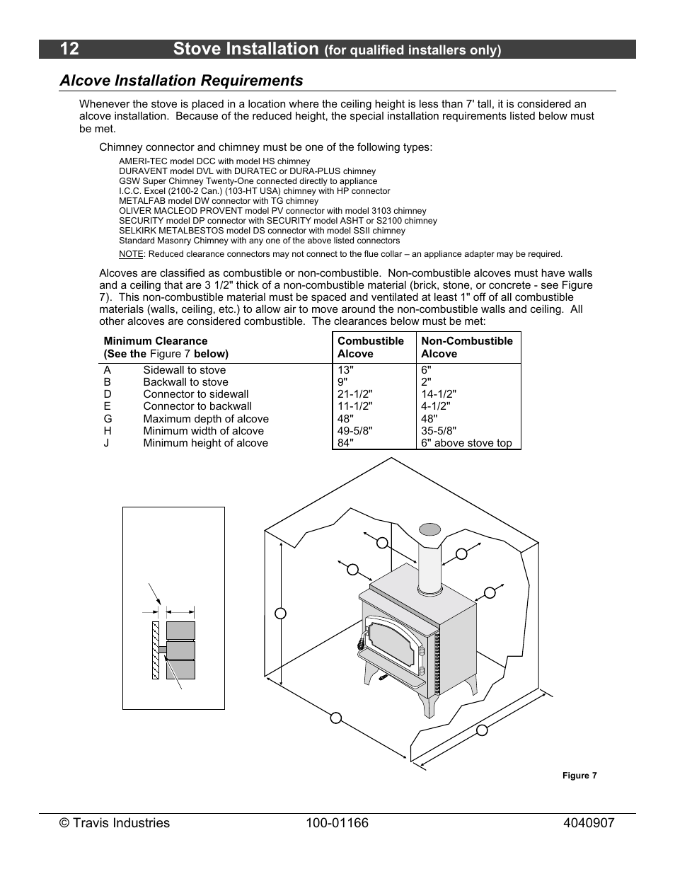 12 stove installation, Alcove installation requirements | Lopi Answer Wood Stove User Manual | Page 12 / 48