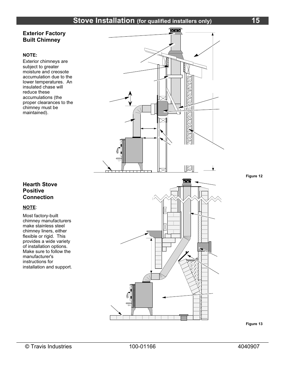 Stove installation | Lopi Answer Wood Stove User Manual | Page 15 / 48