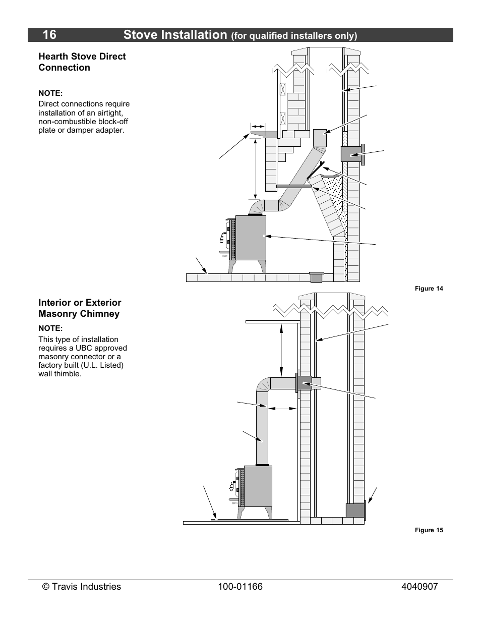 16 stove installation, Interior or exterior masonry chimney | Lopi Answer Wood Stove User Manual | Page 16 / 48