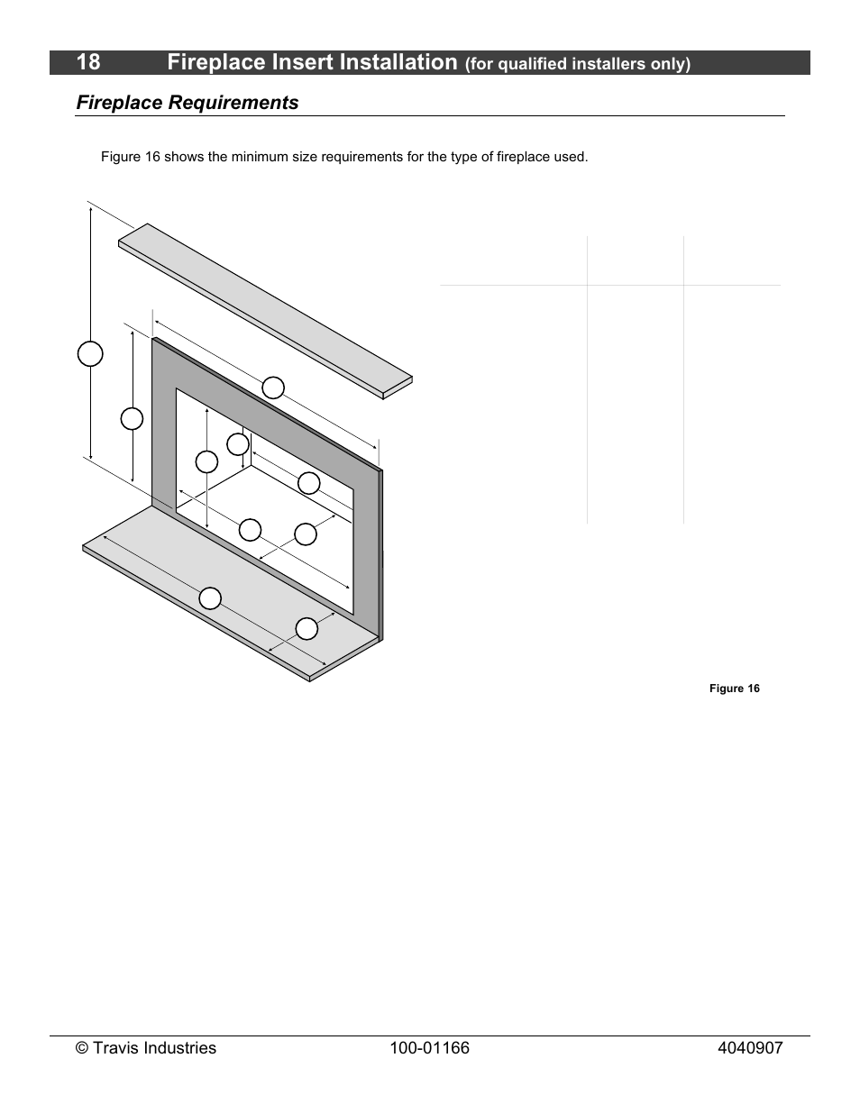 18 fireplace insert installation, Minimum fireplace size | Lopi Answer Wood Stove User Manual | Page 18 / 48