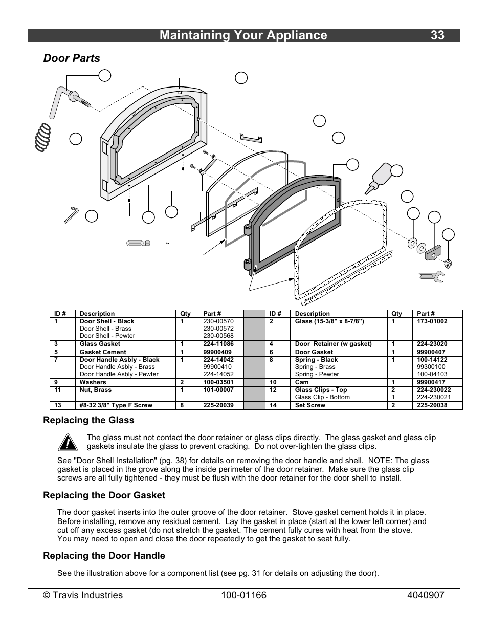 Maintaining your appliance 33, Door parts, Replacing the glass | Replacing the door gasket, Replacing the door handle | Lopi Answer Wood Stove User Manual | Page 33 / 48
