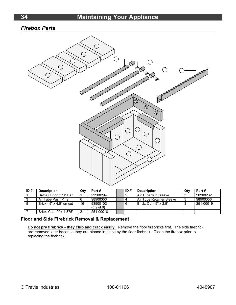 34 maintaining your appliance, Firebox parts, Floor and side firebrick removal & replacement | Lopi Answer Wood Stove User Manual | Page 34 / 48