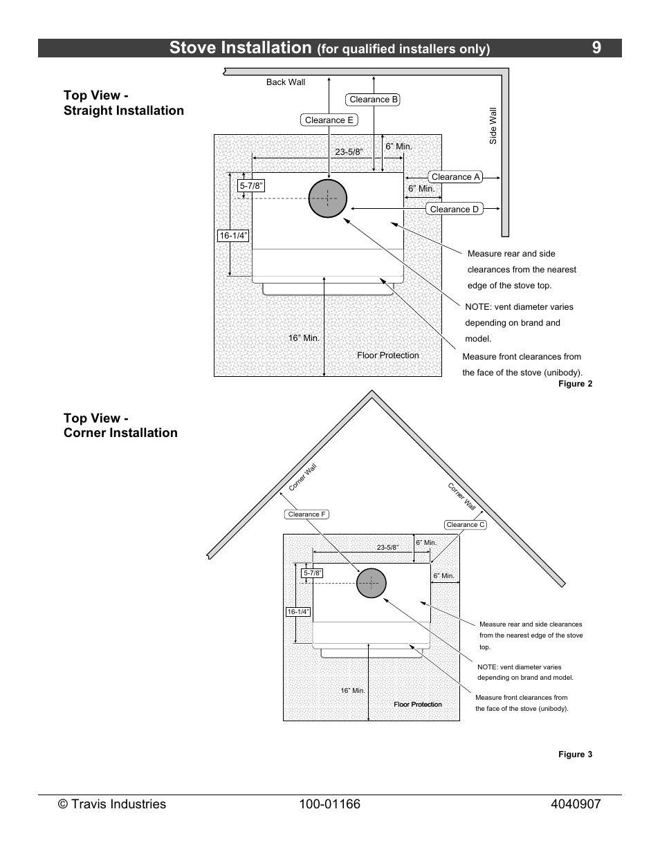 Stove installation, For qualified installers only), Top view - corner installation | Lopi Answer Wood Stove User Manual | Page 9 / 48