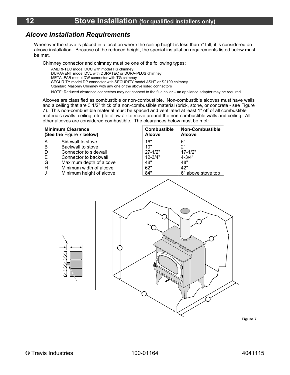 12 stove installation, Alcove installation requirements | Lopi Liberty Wood Stove User Manual | Page 12 / 38