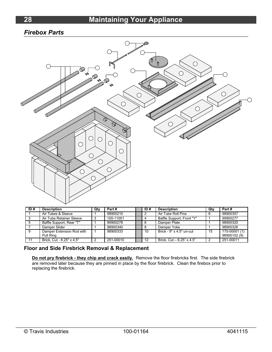28 maintaining your appliance, Firebox parts, Floor and side firebrick removal & replacement | Lopi Liberty Wood Stove User Manual | Page 28 / 38