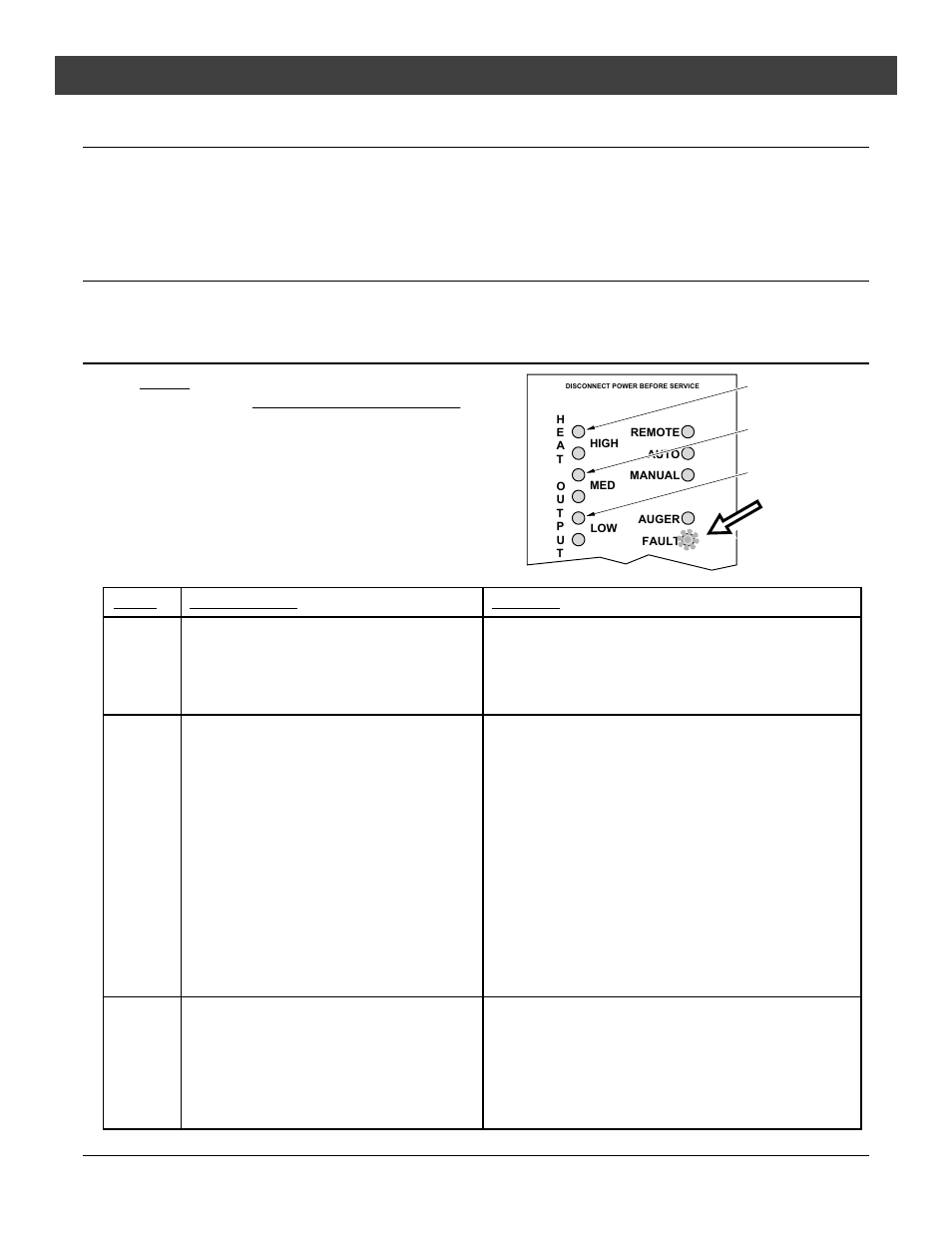 Operation, Start-up sequence, Auger on" light | Fault" light | Lopi Yankee PS User Manual | Page 25 / 42