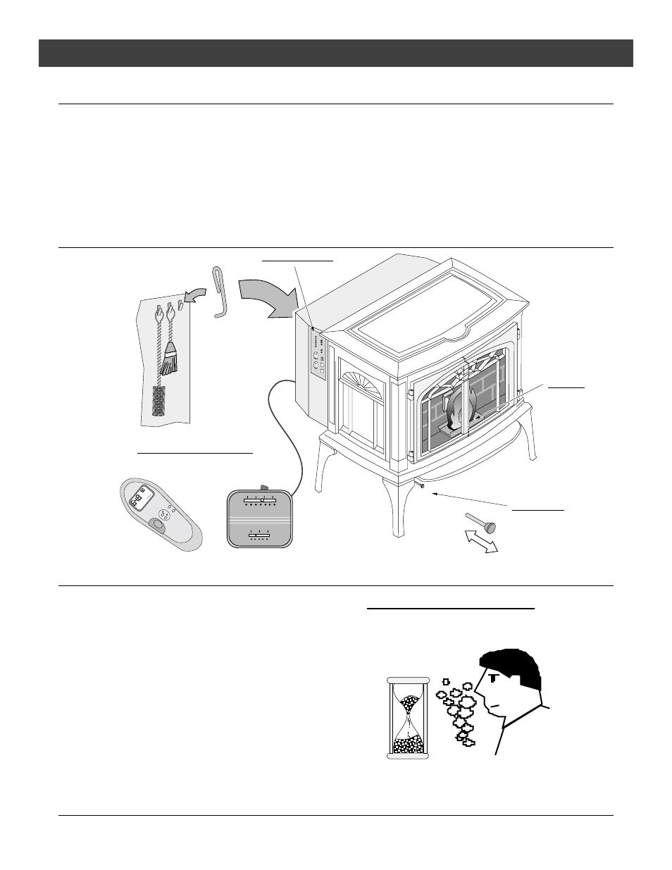 Operation, Safety notice, Location of controls | Starting the heater for the first time | Lopi Leyden Pellet Stove User Manual | Page 20 / 42