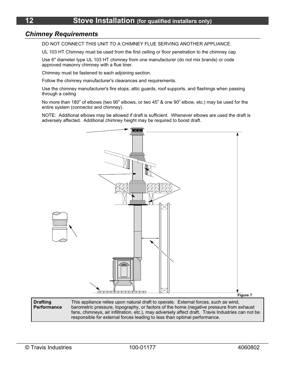 12 stove installation | Lopi Leyden Wood Stove User Manual | Page 12 / 38
