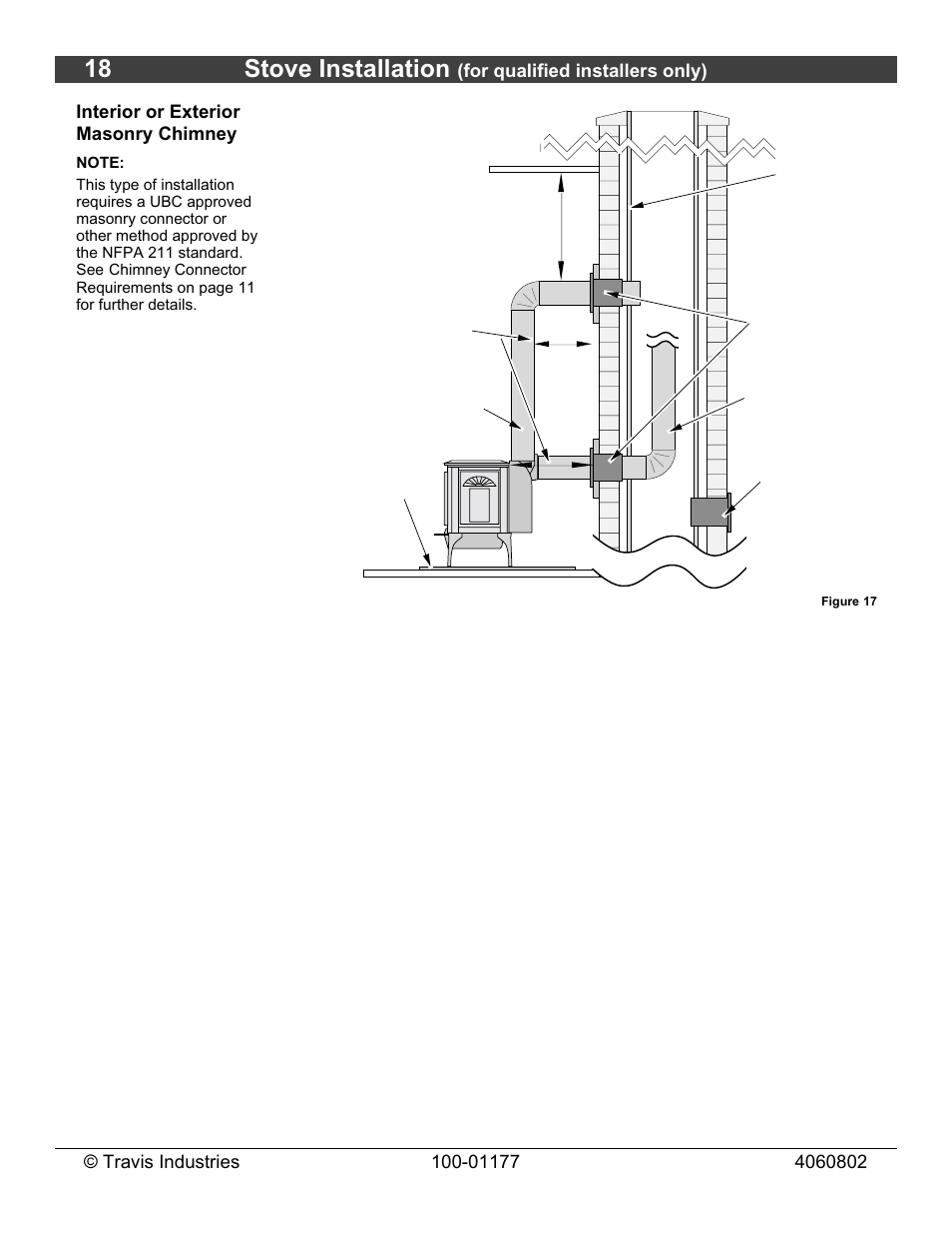 18 stove installation | Lopi Leyden Wood Stove User Manual | Page 18 / 38