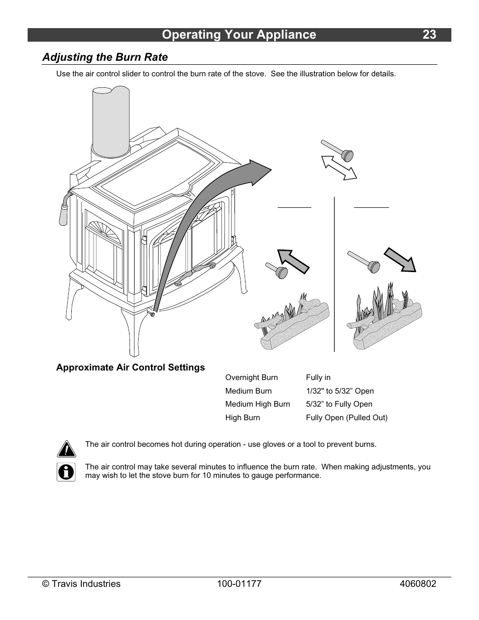 Operating your appliance 23, Adjusting the burn rate | Lopi Leyden Wood Stove User Manual | Page 23 / 38