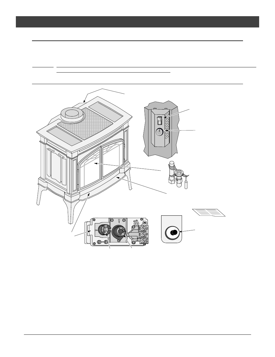 Operation, Before you begin, Location of controls - see explanation below | Lopi Direct Vent Freestanding Stove User Manual | Page 28 / 48