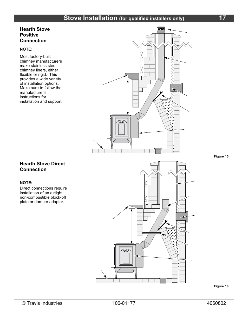 Stove installation | Lopi Leyden 028-S-75-2 User Manual | Page 17 / 40