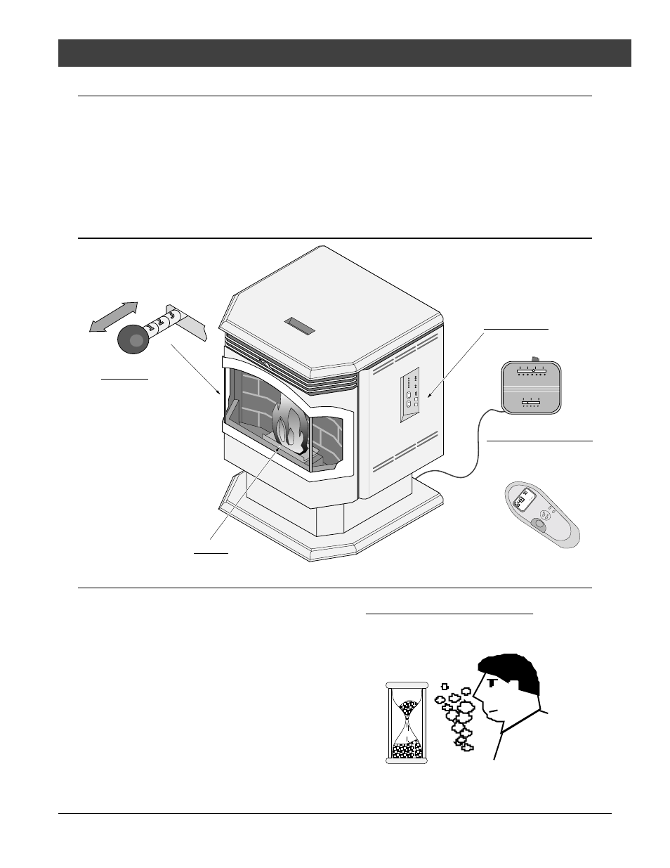 Operation, Safety notice, Location of controls | Starting the heater for the first time | Lopi Horizontal Or Vertical Vent Freestanding Stove Yankee Pellet Stove User Manual | Page 19 / 42