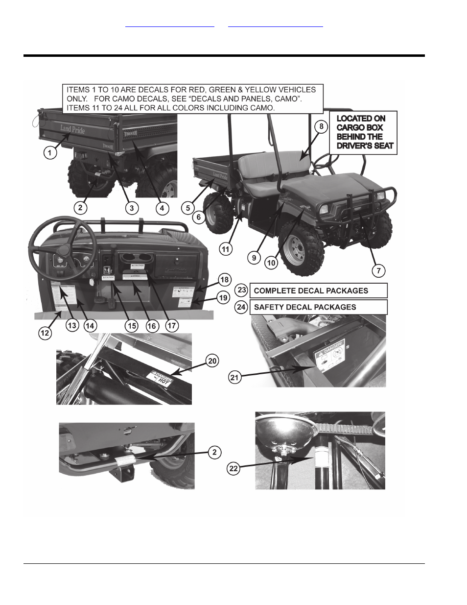 Section 15: decals, Decals, Table of contents part number index | Land Pride Treker 700-109P User Manual | Page 94 / 104