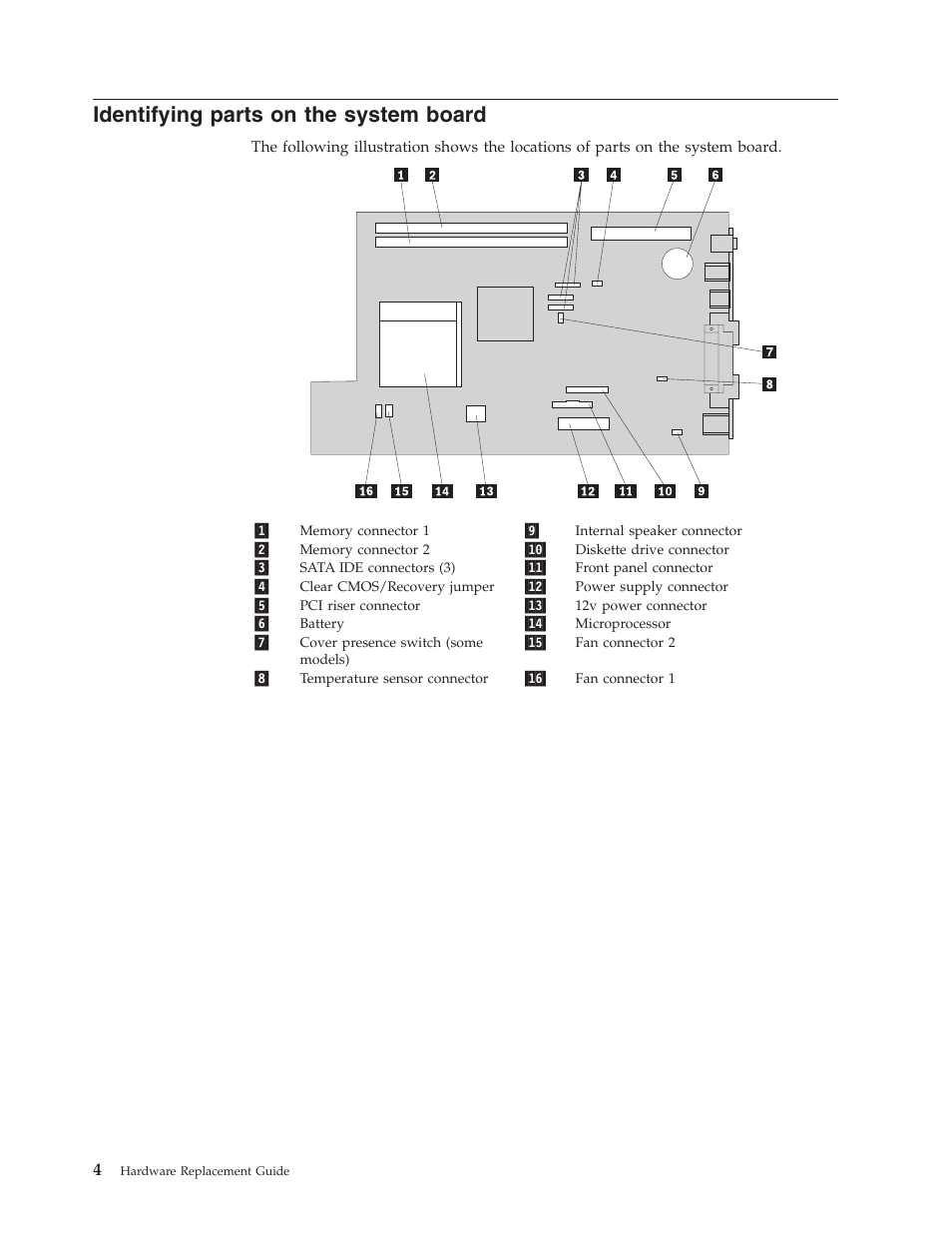 Identifying parts on the system board, Identifying, Parts | System, Board | Lenovo THINKCENTRE 8804 User Manual | Page 12 / 48