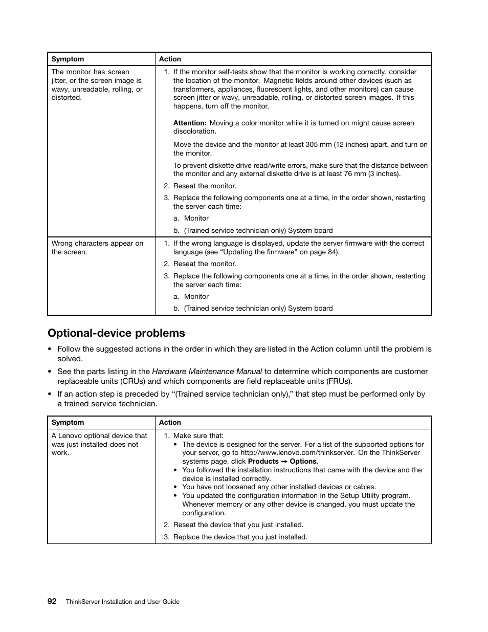 Optional-device problems | Lenovo 1046 User Manual | Page 102 / 130