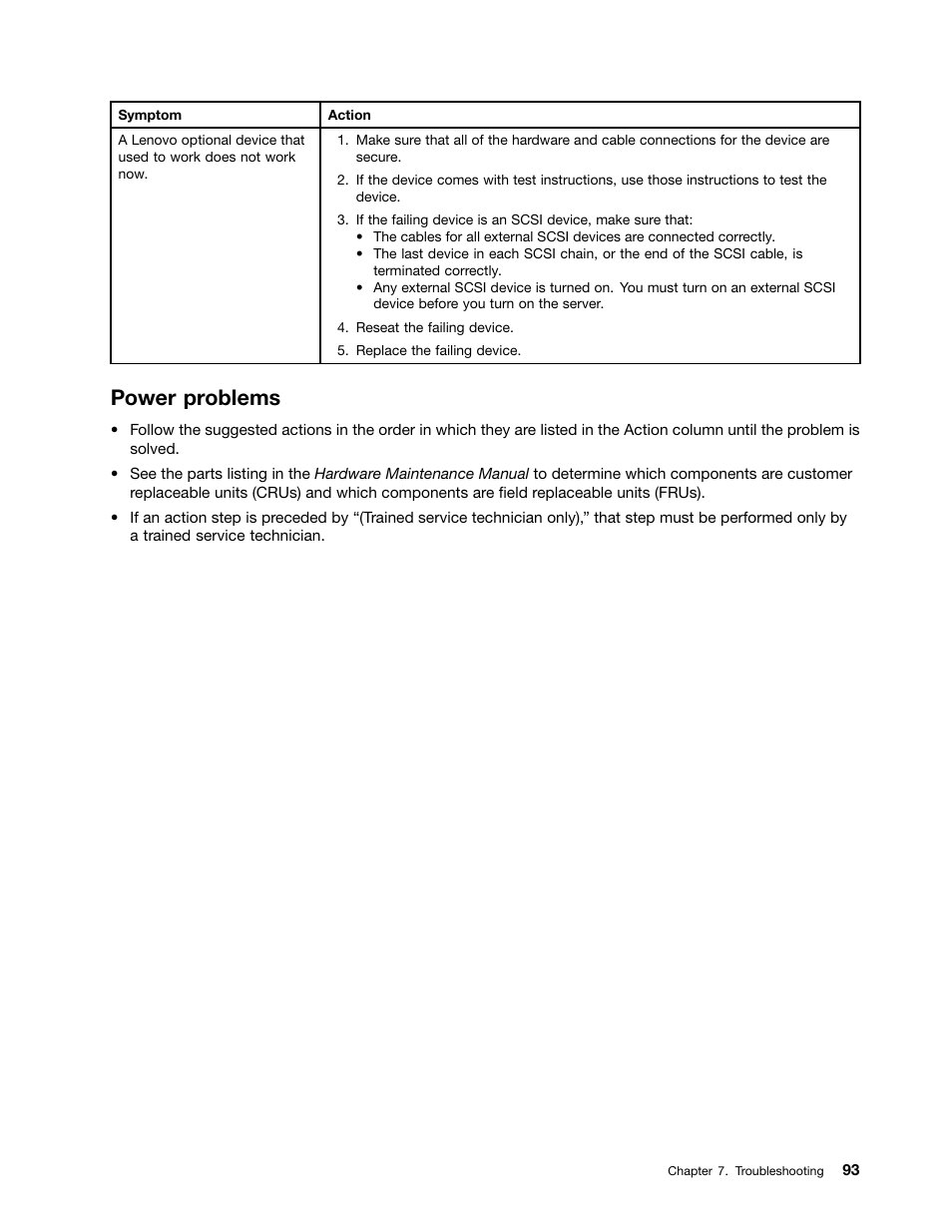 Power problems | Lenovo 1046 User Manual | Page 103 / 130