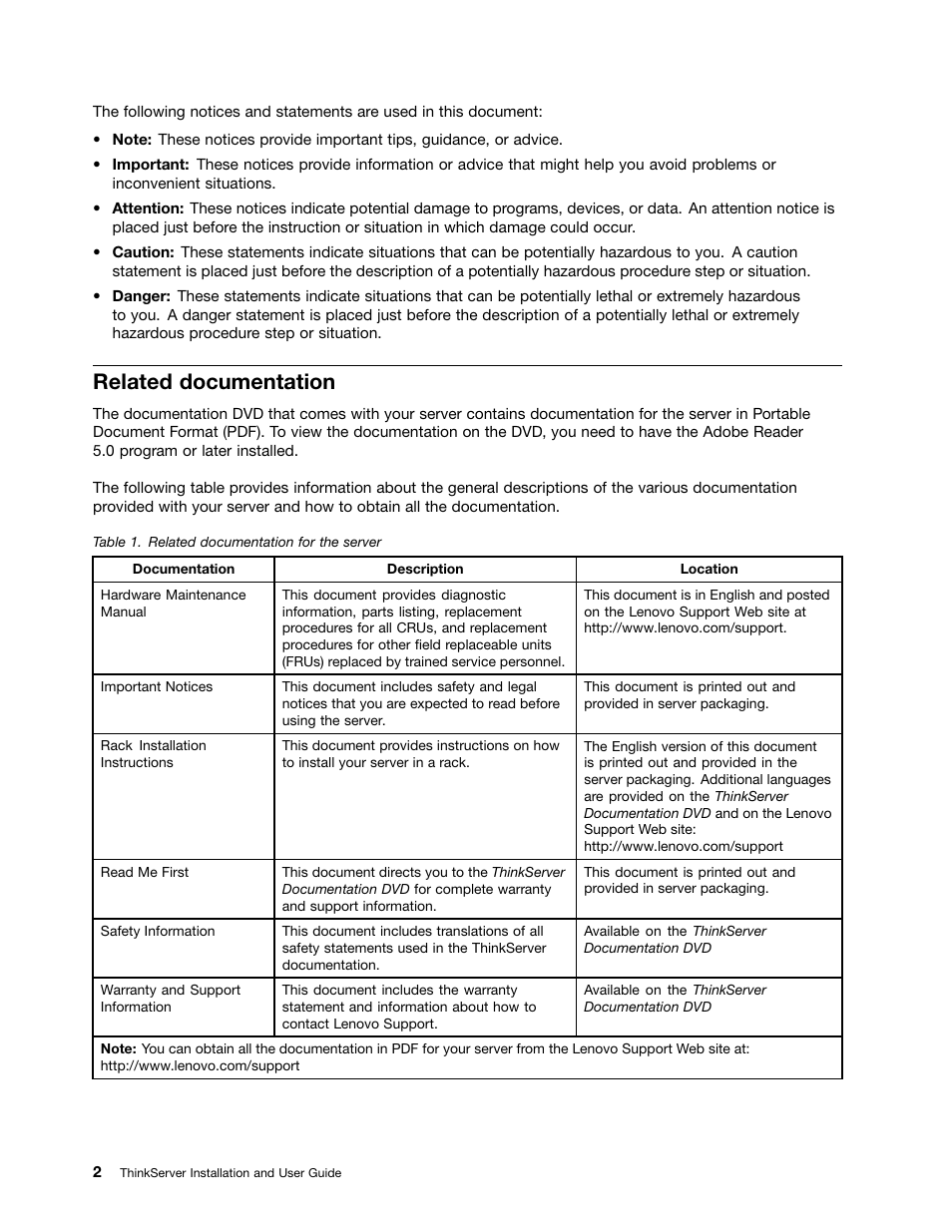 Related documentation | Lenovo 1046 User Manual | Page 12 / 130