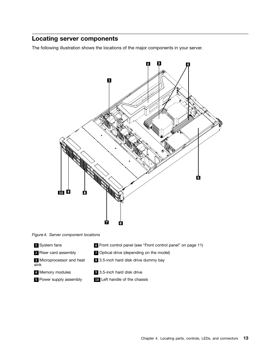 Locating server components | Lenovo 1046 User Manual | Page 23 / 130