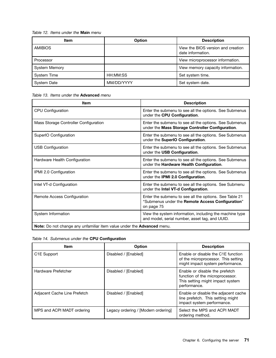 Lenovo 1046 User Manual | Page 81 / 130