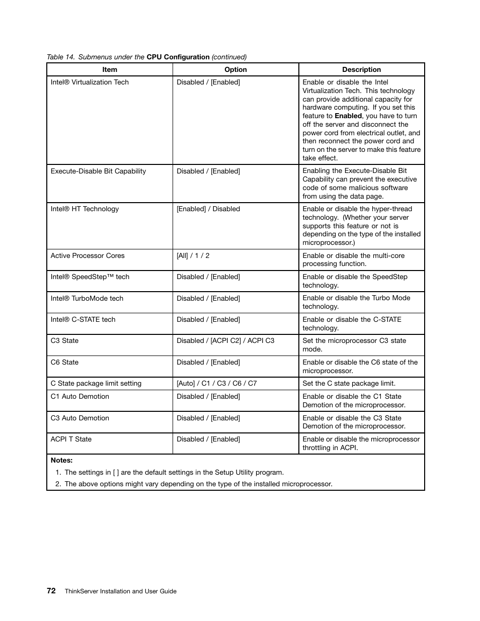 Lenovo 1046 User Manual | Page 82 / 130
