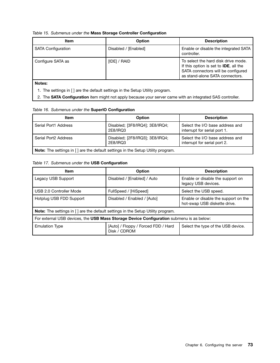 Submenus under the superio configuration, Submenus under the usb configuration | Lenovo 1046 User Manual | Page 83 / 130