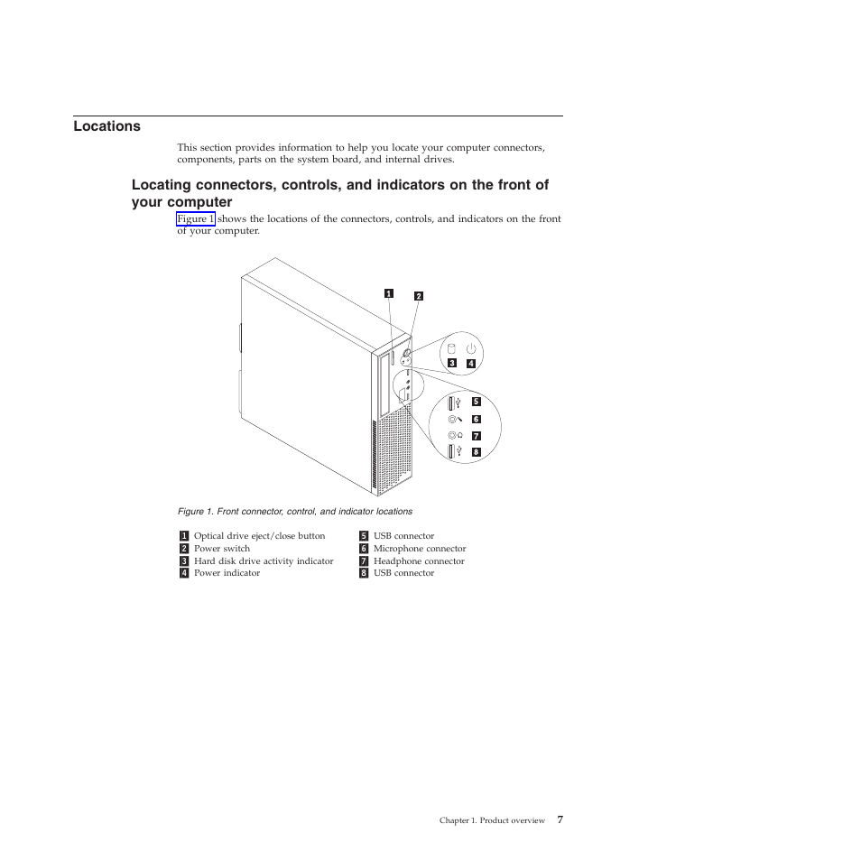Locations | Lenovo 5023 User Manual | Page 15 / 94
