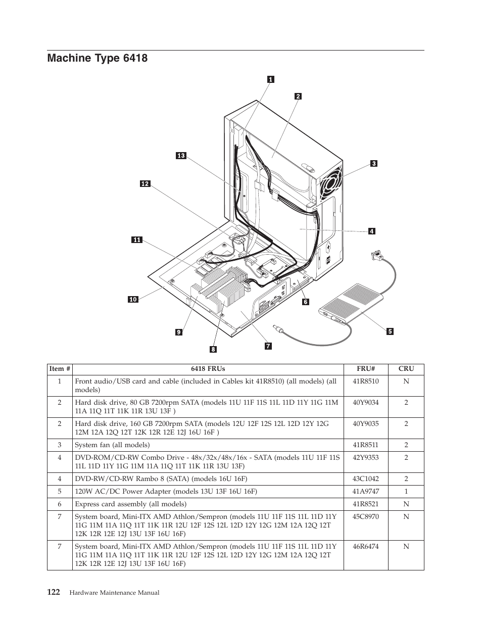 Machine type 6418, Machine, Type | Lenovo THINKCENTRE 6396 User Manual | Page 128 / 164