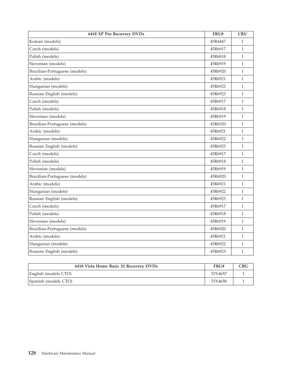 Lenovo THINKCENTRE 6396 User Manual | Page 134 / 164
