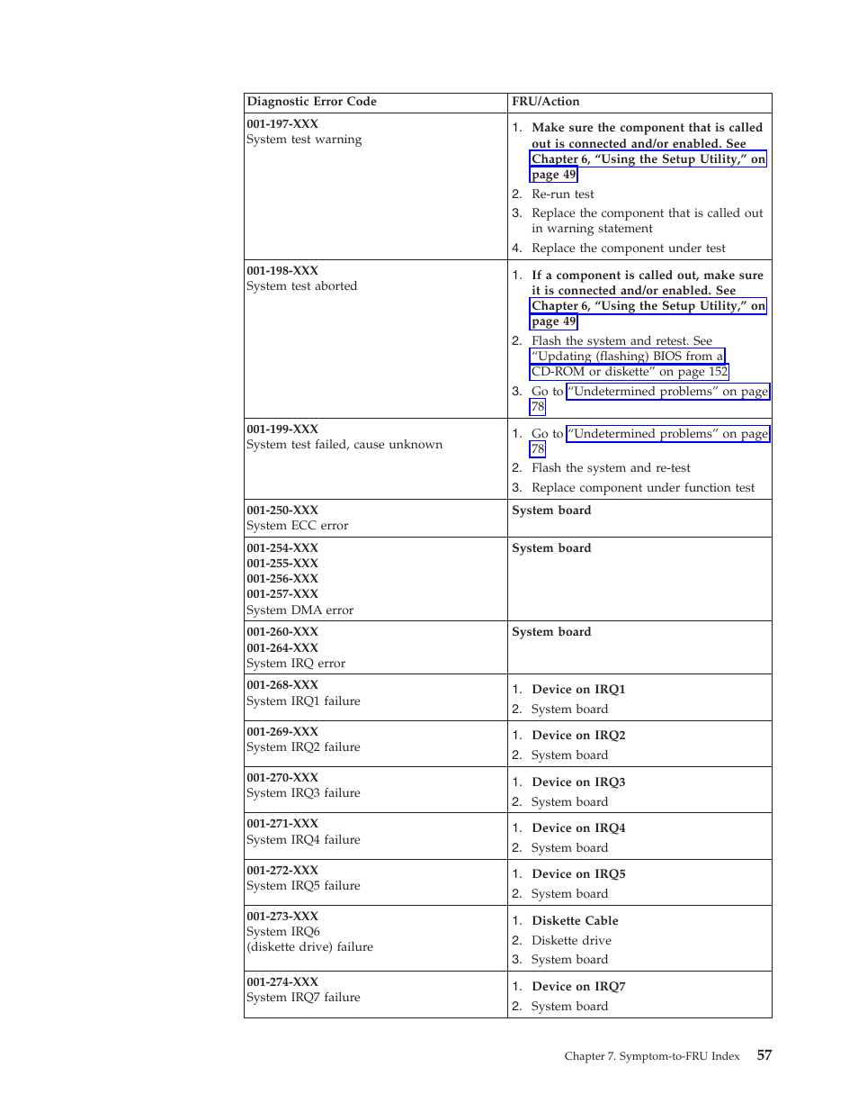 Lenovo THINKCENTRE 6396 User Manual | Page 63 / 164