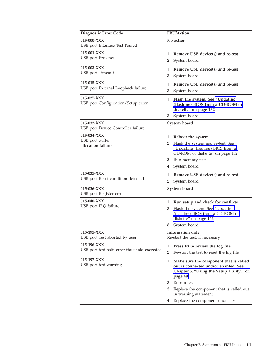 Lenovo THINKCENTRE 6396 User Manual | Page 67 / 164