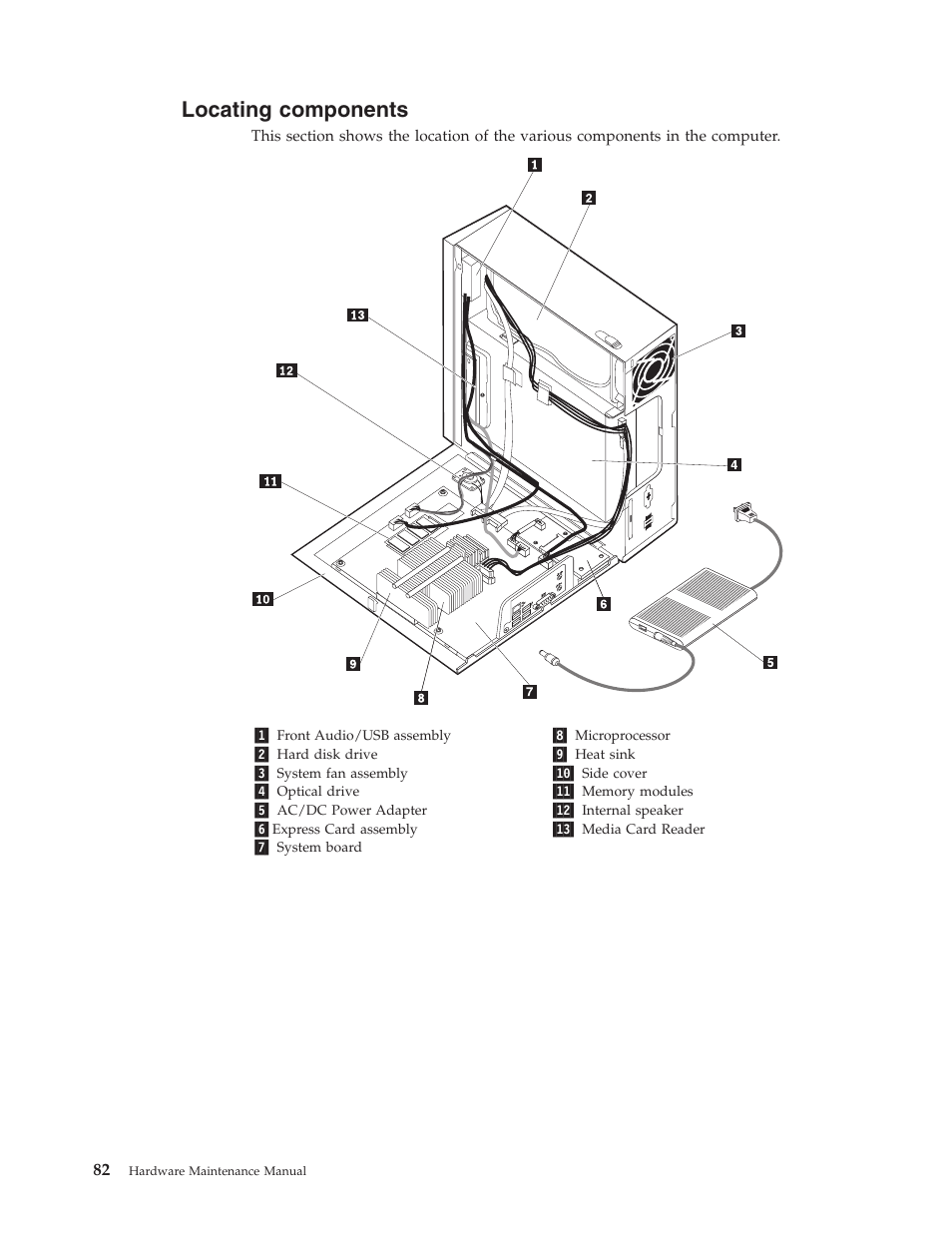 Locating components, Locating, Components | Lenovo THINKCENTRE 6396 User Manual | Page 88 / 164