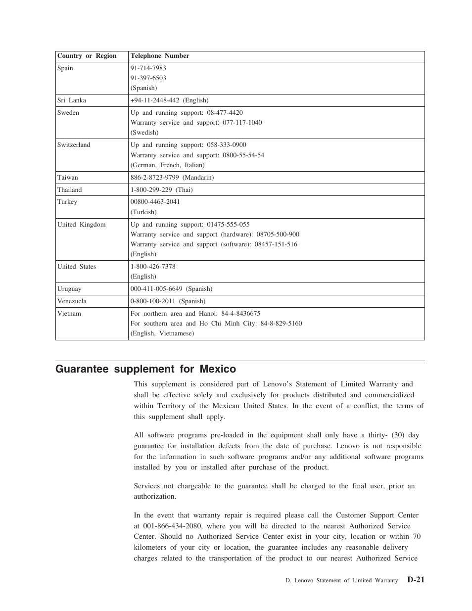 Guarantee supplement for mexico, D-21 | Lenovo 40Y8637 User Manual | Page 69 / 78