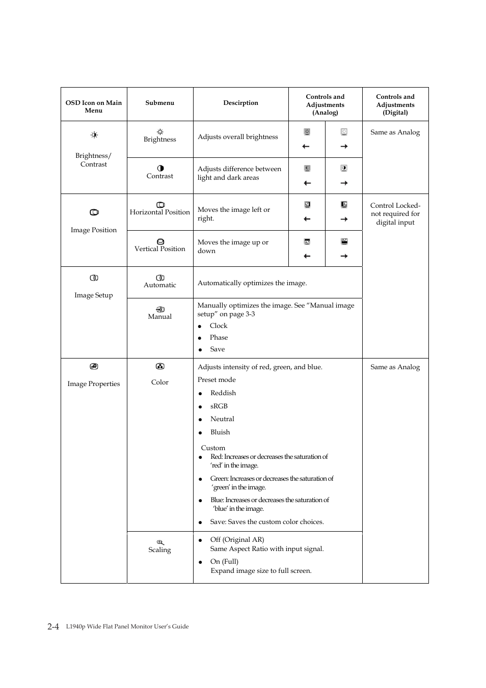 Lenovo 4424-HB6 User Manual | Page 17 / 34